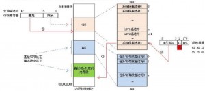 LDT-DEMO-300x133.jpg LDT-DEMO-300x133.jpg