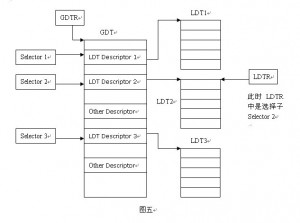 LDT-300x223.jpg LDT-300x223.jpg