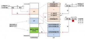 GDT-DEMO-300x137.jpg GDT-DEMO-300x137.jpg