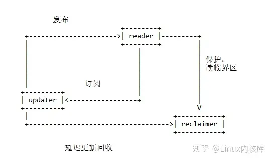 RCU12.webp RCU12.webp