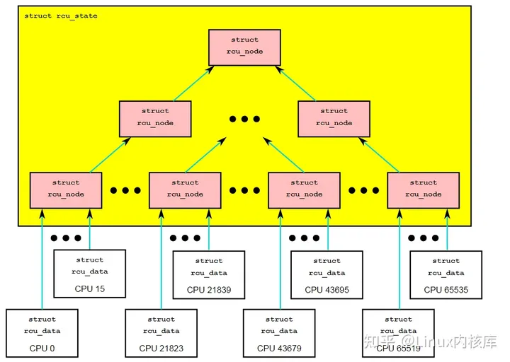 RCU15.webp RCU15.webp