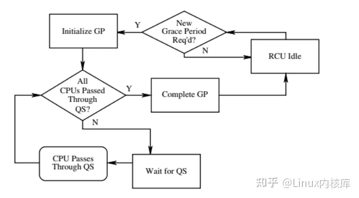 RCU10.webp RCU10.webp